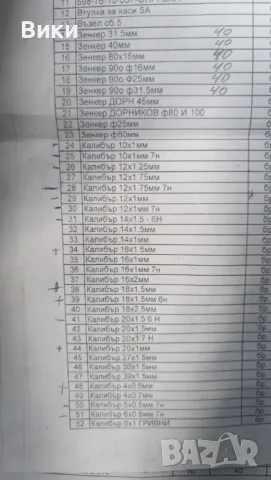 Резбови калибри пробки и гривни, снимка 7 - Други машини и части - 48502295