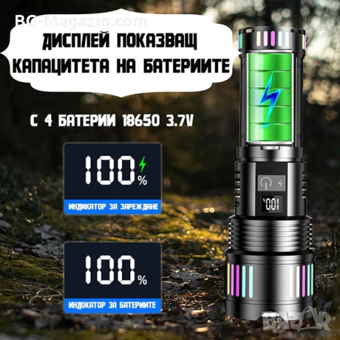 Далекобоен мощен фенер прожектор LED лазерен диод USB зареждане Power Bank за лов риболов къмпинг, снимка 7 - Къмпинг осветление - 51017313