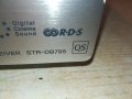SONY STR-DB795 QS RECEIVER 2510211339, снимка 15