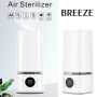 Овлажнител и стерилизатор за въздух BREEZE * Безплатна доставка * Гаранция 2 години, снимка 5