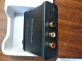 DAC Оптика към RCA с Volume, снимка 2