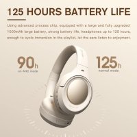iKF King Pro хибридни безжични Bluetooth V5.3 слушалки с ANC, 125 часа, снимка 2 - Bluetooth слушалки - 44384412