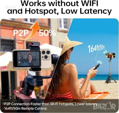 Moman XView M4 екран за селфита за iPhone и Android, 4-инчов дисплей, 5.8GHz P2P предаване, снимка 4 - Селфи стикове, аксесоари - 55847462