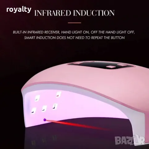 Професионална UV/LED лампа за маникюр и педикюр MiNi 4s, снимка 7 - Продукти за маникюр - 49111936