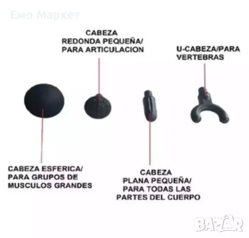 Масажор с 4 приставки, снимка 3 - Масажори - 49104672