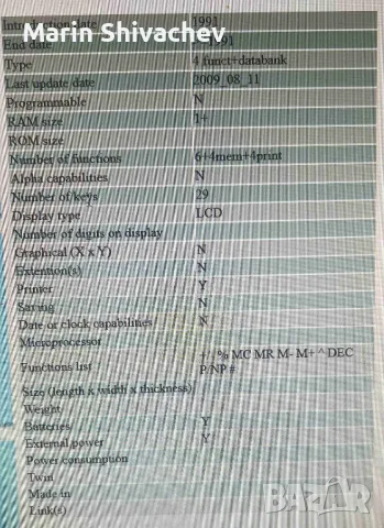 ретор органайзер Privileg DN125F, снимка 5 - Антикварни и старинни предмети - 49436799
