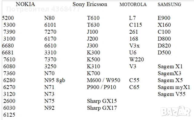 Калъф Nokia 5200,5300,7390,3100,6680,6681,7610,6080,7360,3310,7370,3250,N70,N95,N71,N73,N75,N92,6170, снимка 10 - Калъфи, кейсове - 53452565