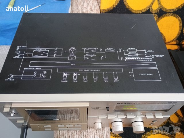 Дек GOLDSTAR GSK-1100, снимка 5 - Декове - 44340129