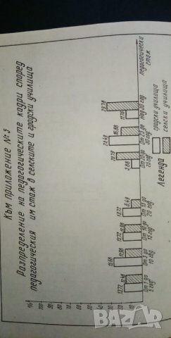 Организационно-педагогически проблеми на учебно-възпитателната работа в I – III клас на ЕСПУ – Теофа, снимка 3 - Специализирана литература - 35746392