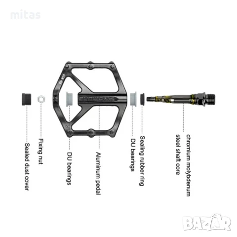Алуминиеви педали PROMEND M29, Капсуловани лагери, Антиплъзгащи, Черни, снимка 6 - Части за велосипеди - 50956213