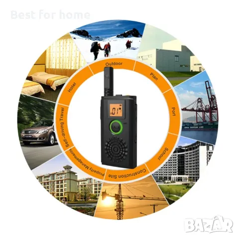 Звънец 5 км обхват с два мобилни приемника- радиостанции CRONY T-368D, снимка 8 - Други - 47552844