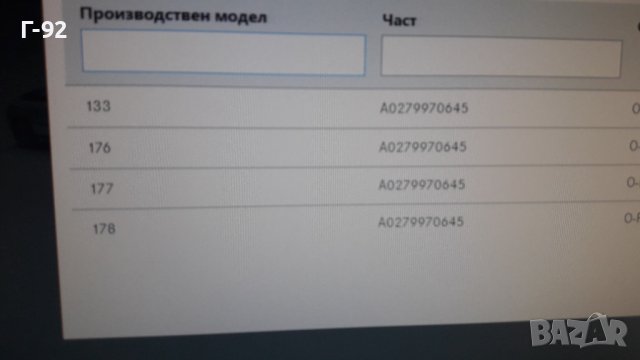 A0279970645**NEU**Mercedes Benz**УПЛАТНИТЕЛЕН ПРЪСТЕН **, снимка 4 - Части - 40535998