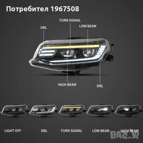 Комплект LED фарове с динамични мигачи за Chevrolet Camaro 2016 - 2018, снимка 3 - Части - 47598142