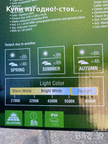 Соларни лампи eZsolar 🇩🇪 4бр, снимка 3 - Соларни лампи - 44348847