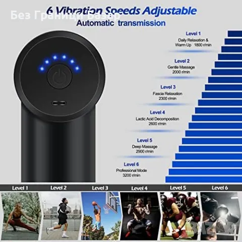 Нов Мини масажен пистолет 6 скорости, 4 глави, безшумен и мощен масаж, снимка 3 - Масажори - 49453486