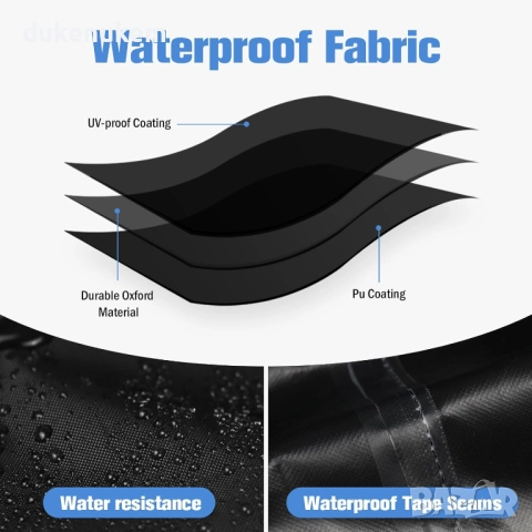 Кръгъл защитен калъф за градински мебели, водоустойчив 120x120x74 см, снимка 2 - Градински мебели, декорация  - 52210000