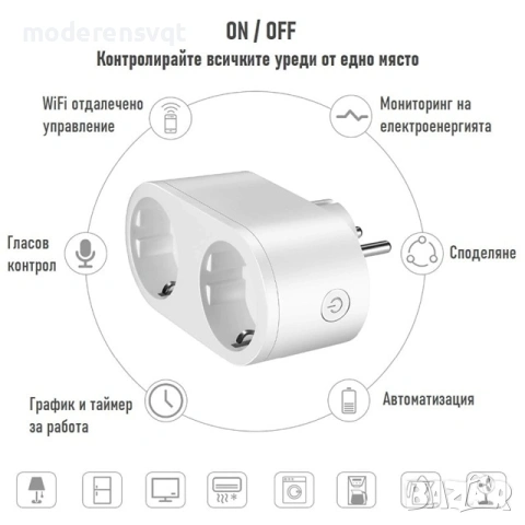 Умен двоен контакт с Wi-Fi, интелигентен таймер 16a, приложение, снимка 2 - Друга електроника - 53595939