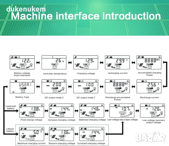 PWM соларен контролер за зареждане 12V/24V/36V/48V, 40A, с LCD дисплей и 4 USB изхода, снимка 7 - Друга електроника - 53018766