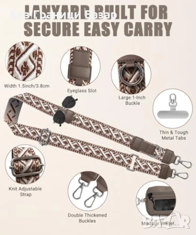 Нова Универсална презрамка за телефон с RFID портфейл за пътуване Анти кражба каишка, снимка 3 - Други - 53822592