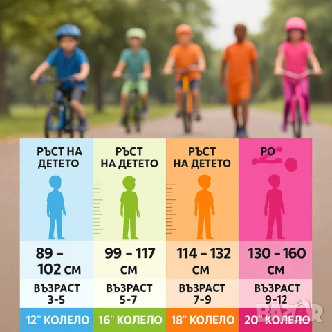 Детски велосипеди с помощни колела, Различни размери, Директно от склад, снимка 14 - Детски велосипеди, триколки и коли - 51390317