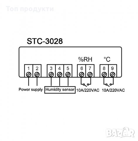 Термостат, хидрометър, влагомер, термореле, влагорегулатор, терморегулатор, влагоконтролер , снимка 4 - Други - 32559799
