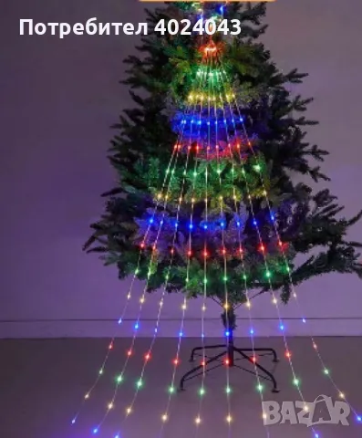 Инсталация за коледна елха,9 проводника, дистанционно управление, снимка 3 - Декорация за дома - 48044540