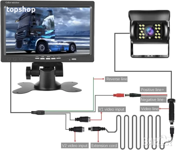 НОВ комплект задна камера с монитор Hikity, водоустойчива 18 IR LED нощно виждане, 7" монитор..., снимка 3 - Аксесоари и консумативи - 50542358