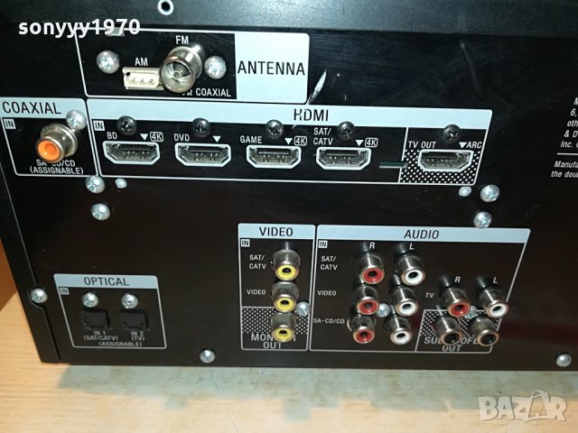 поръчан-sony multi channel receiver 2908211148, снимка 12 - Ресийвъри, усилватели, смесителни пултове - 33955385