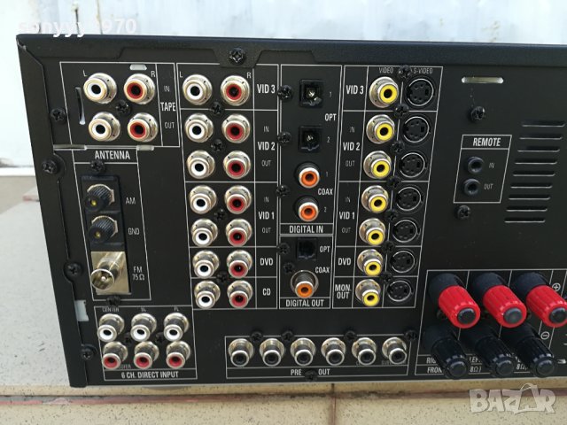 HARMAN/KARDON BIG RECEIVER-ВНОС FRANCE 2608231540LK, снимка 3 - Ресийвъри, усилватели, смесителни пултове - 41973376