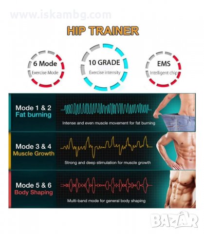 ЕЛЕКТРОСТИМУЛАТОР ЗА СТЯГАНЕ НА ДУПЕТО EMS HIPS TRAINER - код 2648, снимка 9 - Фитнес уреди - 33928275
