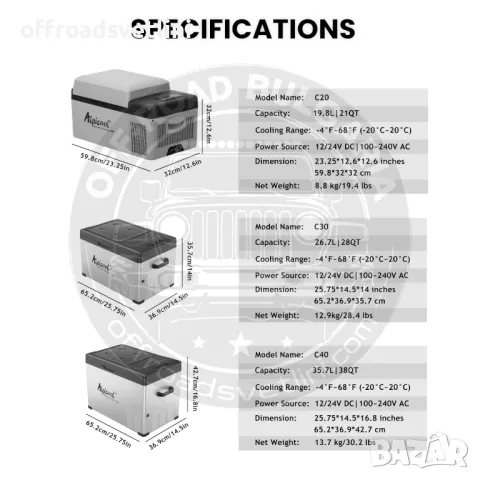 AlpiCool 20L Портативен Компресорен хладилник 20 литра 12V 24V 220V, снимка 2 - Аксесоари и консумативи - 49380199