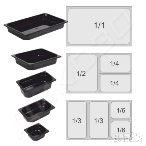 НОВИ Гастронорм съдове за витрини ГОЛЯМО Разнообразие, снимка 2 - Оборудване за магазин - 50540884