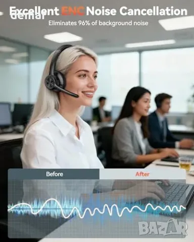 TechRise Bluetooth 5.2 слушалка с микрофон и 50 часа работа, снимка 3 - Други стоки за дома - 56330052