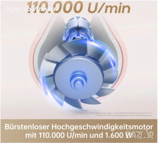 Ултразвуков сешоар за коса Dreame Gleam розов, снимка 4 - Сешоари - 48389996