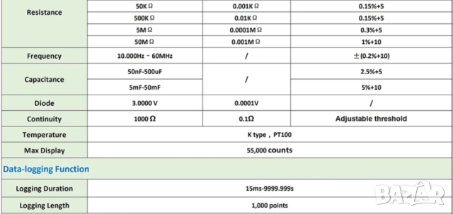 OWON XDM1241 цифров мултиметър, снимка 11 - Друга електроника - 52658301