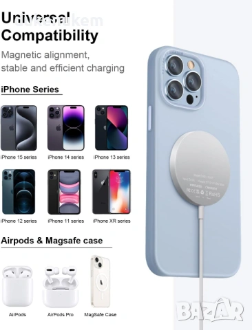 15W безжично MagSafe зарядно за iPhone и AirPods, снимка 7 - Друга електроника - 53030550