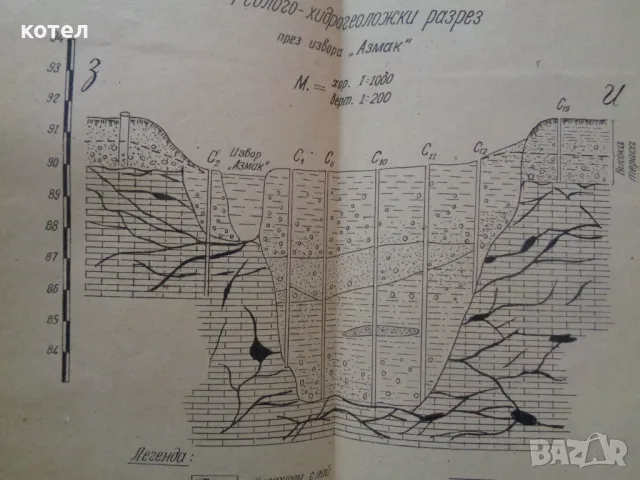Търсене и проучване на подземни води, снимка 7 - Специализирана литература - 49795398