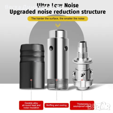 Ръчен пистолет за стоманени пирони пистолет за нитове инструмент за бетонна стена, снимка 11 - Други инструменти - 48268037