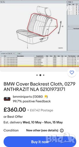 Тапицерия за облегалка на шофьорска седалка за БМВ Е34