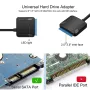 USB към 3.5" HDD Интерфейс Кабели (СЪС Вкл Зарядно) За връзка със старите 3.5" и 2.5" SATA дискове, снимка 3