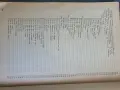 Детска    кухня , снимка 5