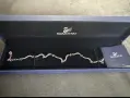 Гривна и пръстен Swarovski, снимка 2