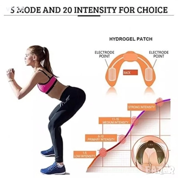 Тренажор за бедра EMS мускулен стимулатор, електронен мускулен тонер за задните части, снимка 1