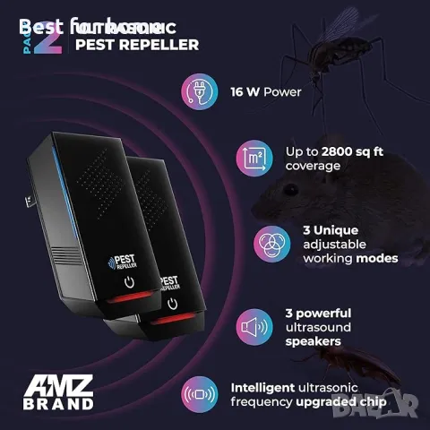 Ултразвуков репелент против вредители  AMZ BRAND, снимка 5 - Други стоки за дома - 49738532