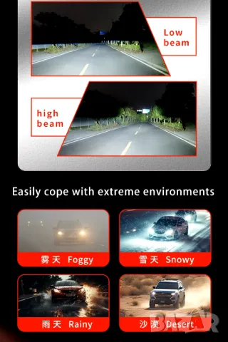 LED Крушки D2S - D series +300 %, снимка 14 - Аксесоари и консумативи - 49460206