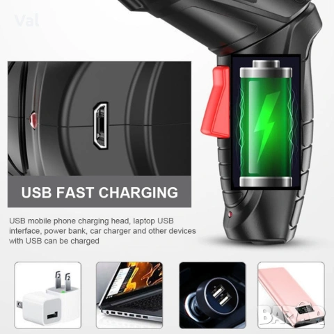 Акумулаторна електрическа бормашина 47 части в комплект с куфар, снимка 4 - Бормашини - 53671548