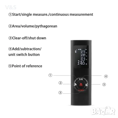 Лазерен измервател на разстояние Цифров лазерен далекомер Ръчен мини лазерен измервател на разстояни, снимка 15 - Измервателни инструменти - 49085053