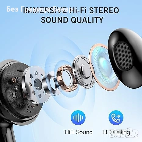 Нови Безжични Bluetooth 5.3 слушалки In-Ear с HiFi стерео звук и мощен бас Кутия за зареждане, снимка 2 - Bluetooth слушалки - 52582849