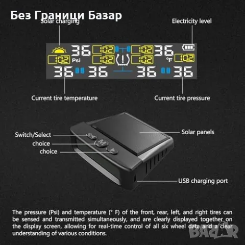 Нова TPMS система за 6 гуми – 144 PSI, соларна и USB, камион/каравана, снимка 6 - Друга електроника - 49683704