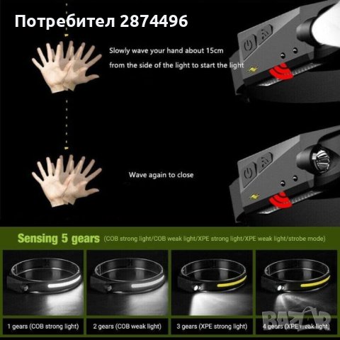 W689-1 Сензорен челник с една ЛЕД лента, снимка 11 - Други стоки за дома - 41573478